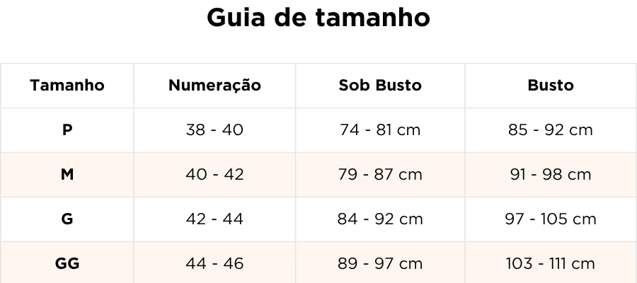 Dimensões