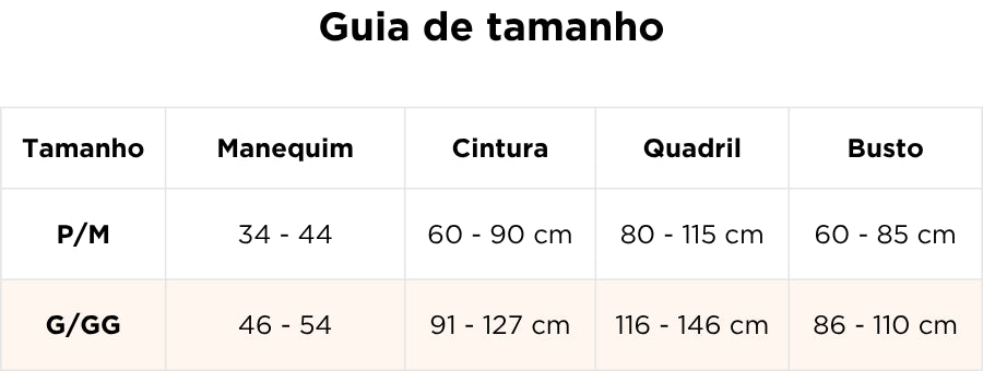Dimensões
